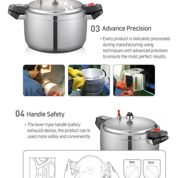 PN Gravity Casting PC Commercial Pressure pot - Image 6