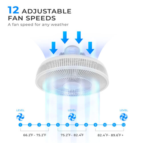 Cuckoo Air Circulator CF-AC1410WH - Image 7